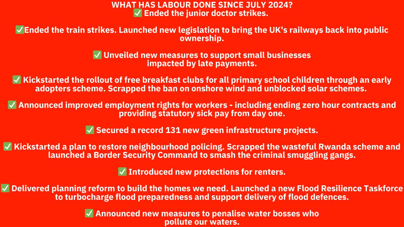 Labour